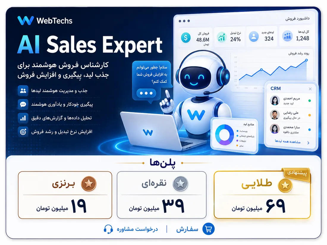 AI Sales Expert
