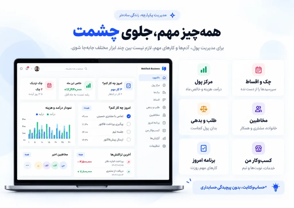 WebTech Business - features