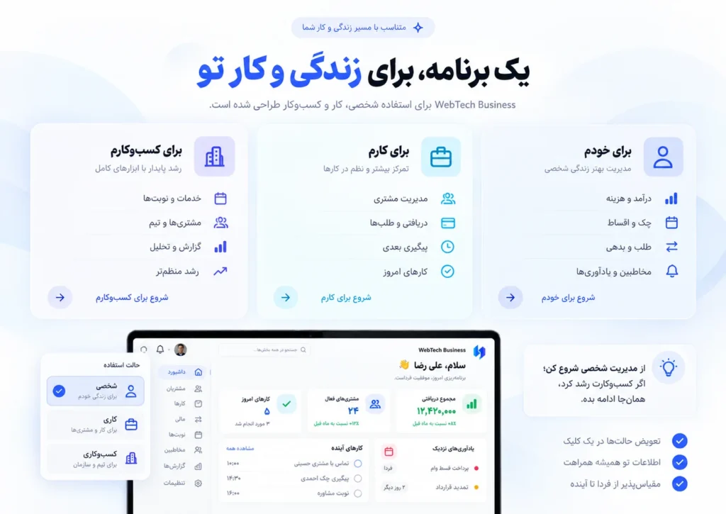 WebTech Business - modes