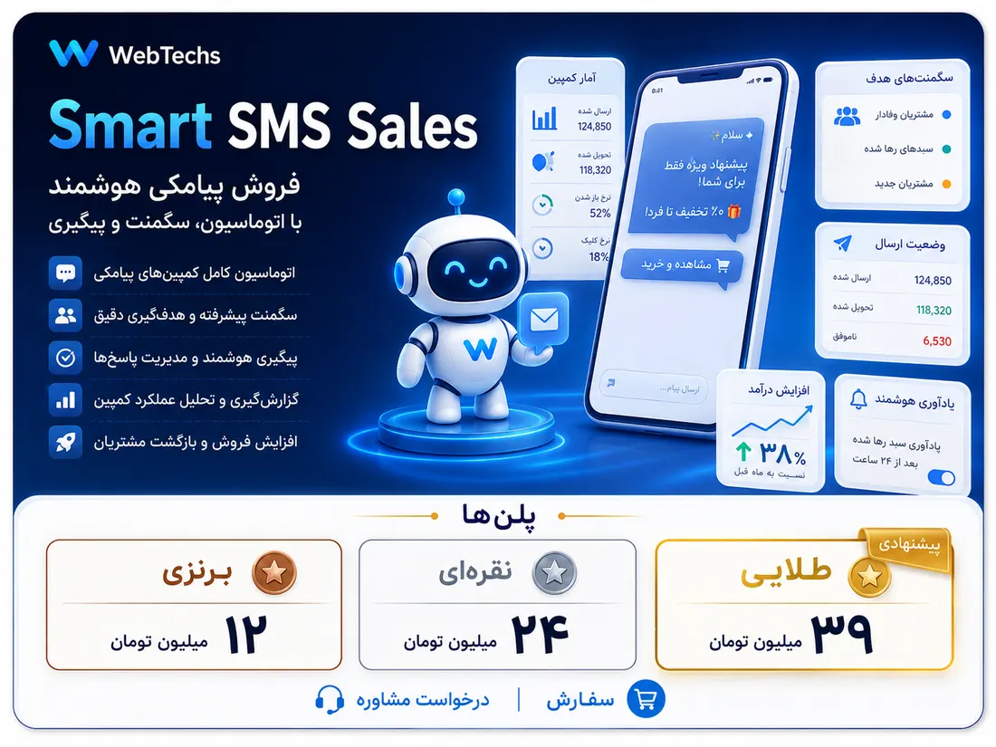 Smart SMS Sales